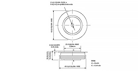 Disc diodes