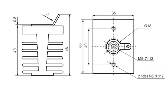 Heatsink dimensions