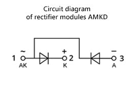 Circuit Diagram of Modules AMKD