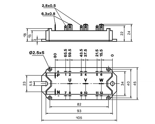 dimensions