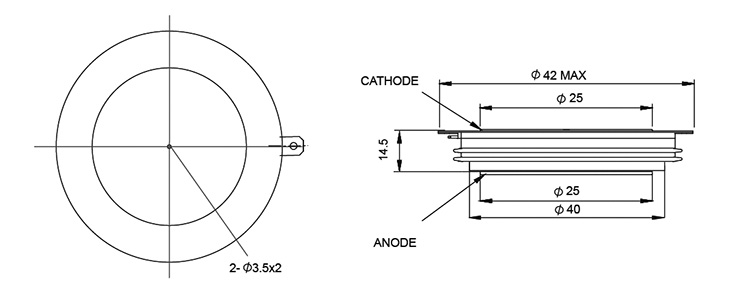 dimensions