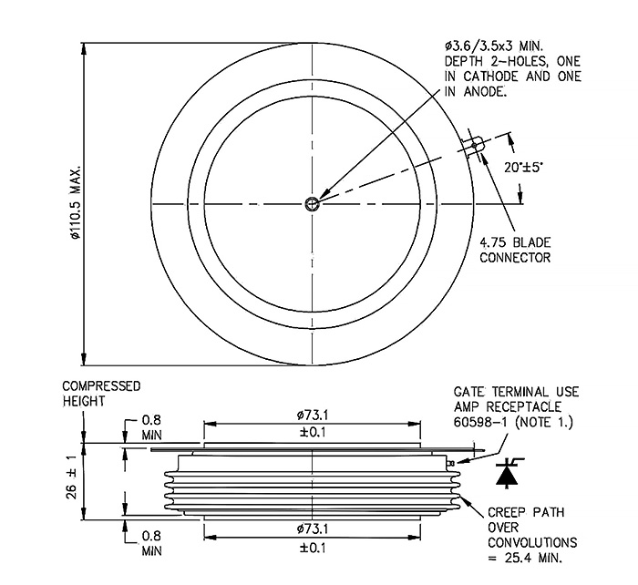 dimensions