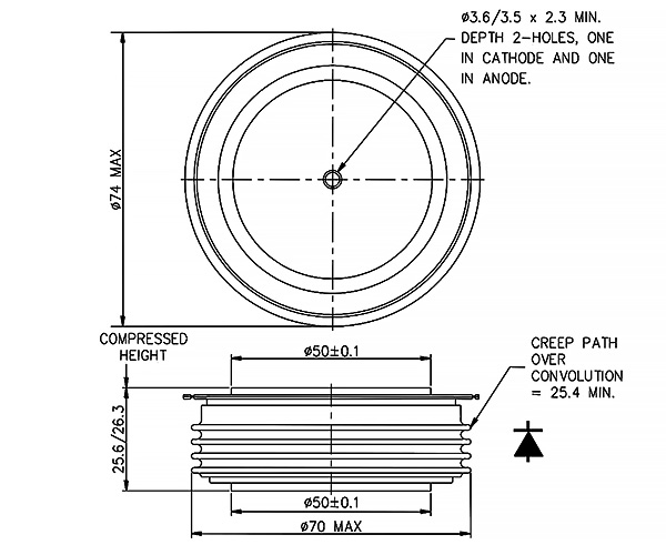 dimensions
