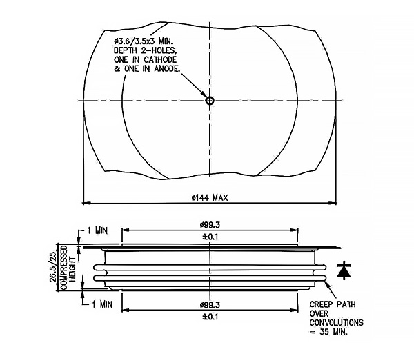 dimensions