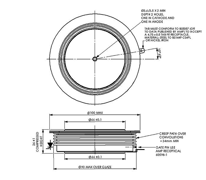 dimensions