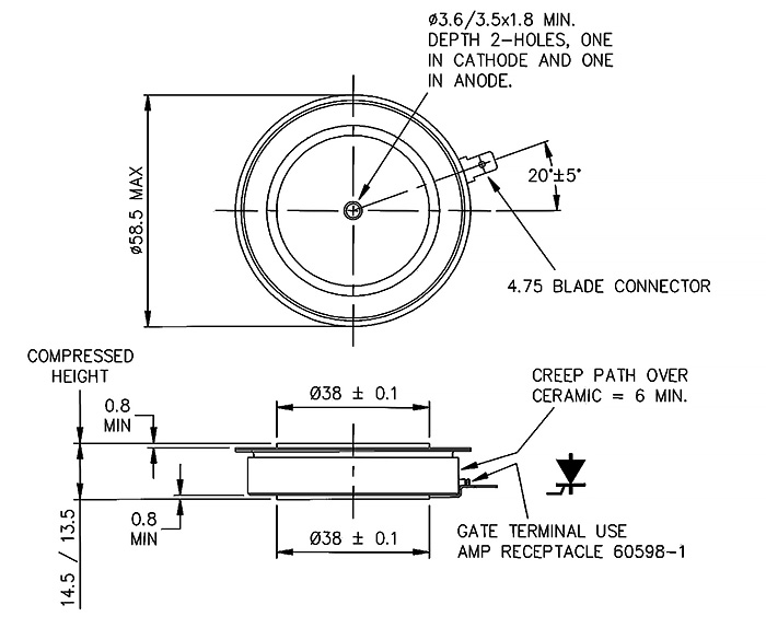 dimensions