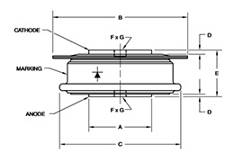 R620-24-40 Dimensions