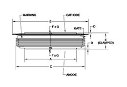 TDS4-45-33 Dimensions
