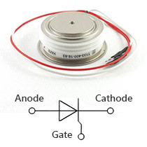 Thyristor polarity