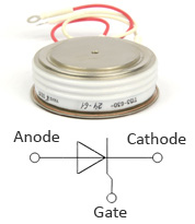 Thyristor T153